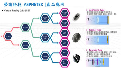 榮諭|AOT 榮創能源科技股份有限公司